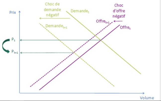 Melchior Philippe Deubel coronavirus