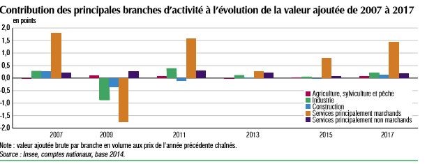 BTP coronavirus Melchior